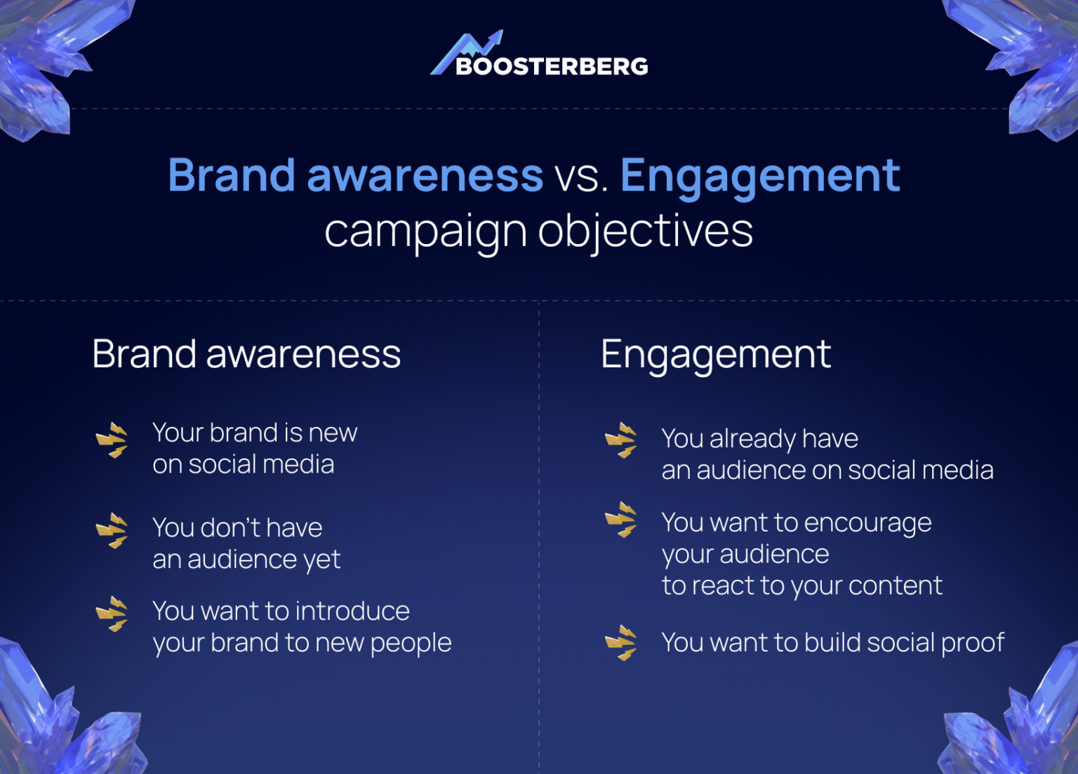 the-engagement-objective-guide-to-facebook-ads