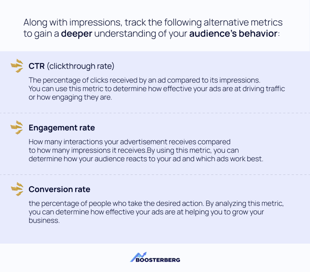 social media metrics to track along with impressions